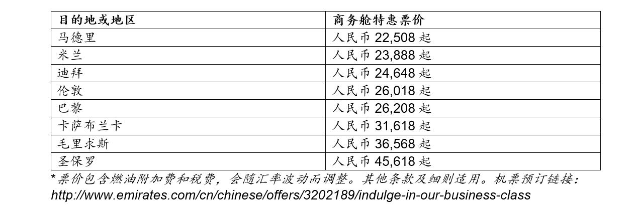 阿联酋航空头等舱最便宜的航线