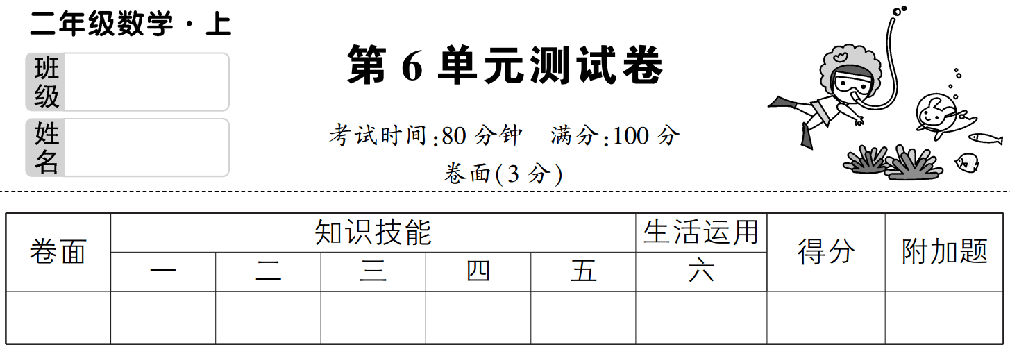 西安通关教育怎么样