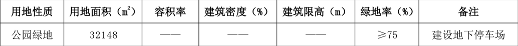 大同停车攻略