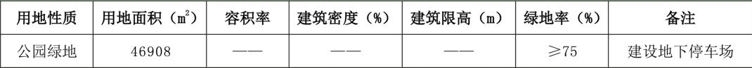 大同停车攻略