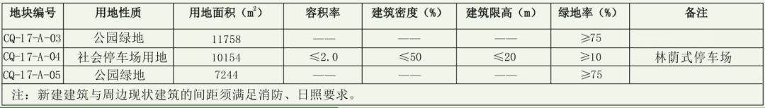 大同停车攻略