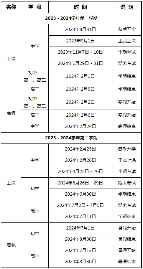 2022江西所有大学放假通知