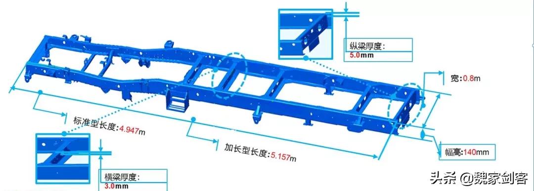 昌河k21质量咋样