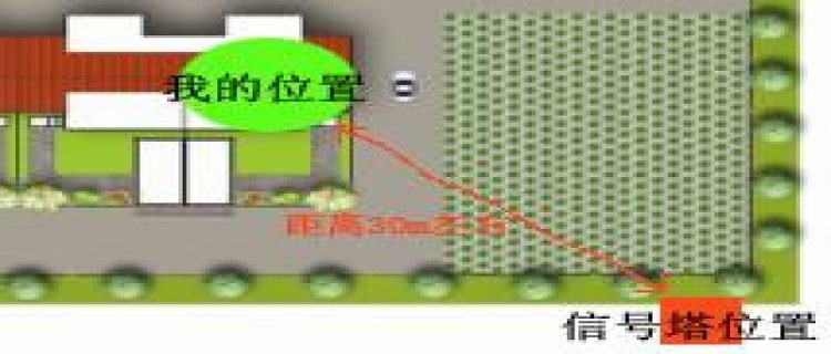 移动信号塔的辐射范围有多大