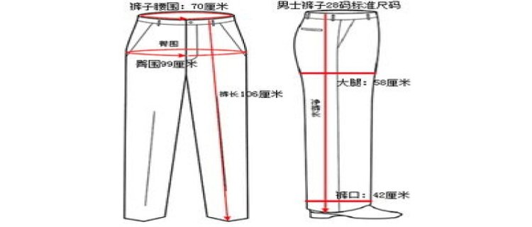 裤子腰围怎么量