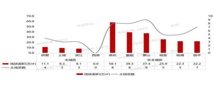 2023年杭交会(杭交会2023年举办时间)