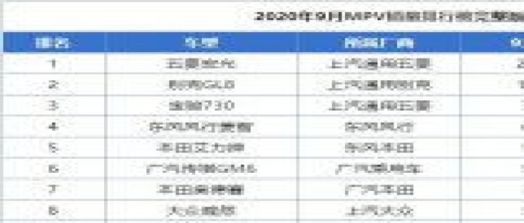 世界汽车品牌排行榜前十名品牌标志(世界新能源汽车品牌排行榜前十名)