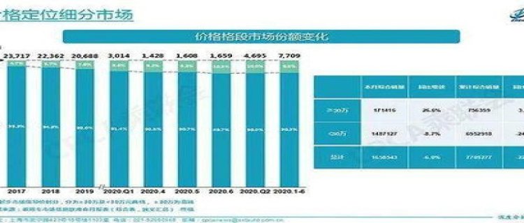 2023年广东10月份还热吗