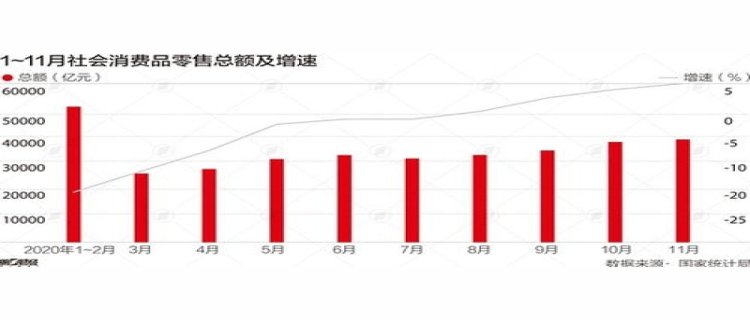 中国哪个省经济排名最低(中国36个省经济排名)