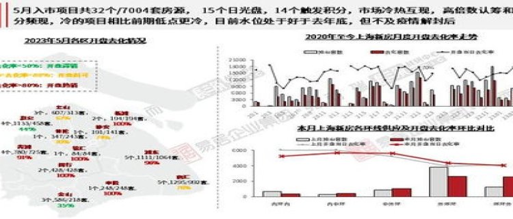 2023年上海冬天一般是几月份到几月份