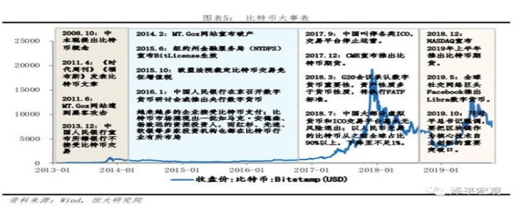 关于朱姓的历史和来源的研究报告