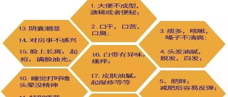 2023年重庆10月份湿气重吗