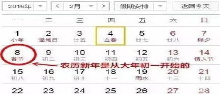 2024年春节前结婚是无春年吗 无春年是指阴历还是阳历