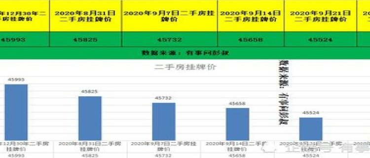 沈阳10月份的温度大概是多少2023 10月份去沈阳穿什么合适