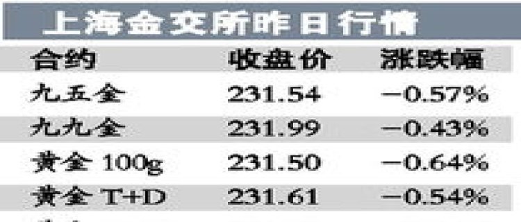 2023年国庆节是几周年(2023年国庆节是几月几日)