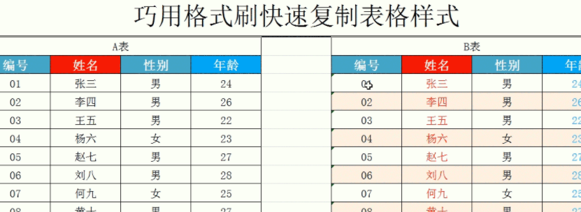 格式刷怎么用