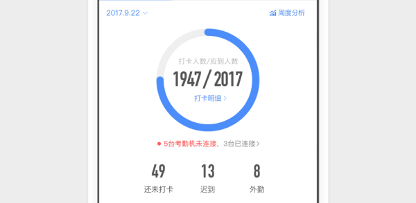 钉钉怎么设置考勤组