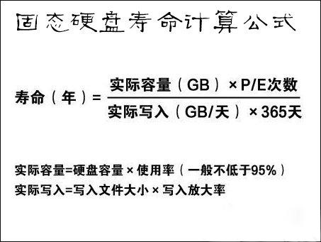 固态硬盘寿命介绍及相关问题大全