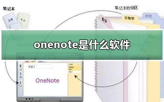 onenote(onenote可以导入PDF吗)