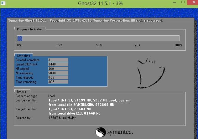 win10分区c盘留多大合适详情