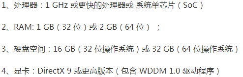 目前win10最稳定的版本2020有哪些