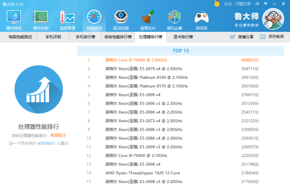 i97960X评测跑分参数介绍