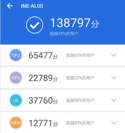 麒麟 710评测跑分参数详细介绍