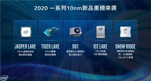 Intel 2020推出多款10nm处理器 Sapphire Rapids规格无敌