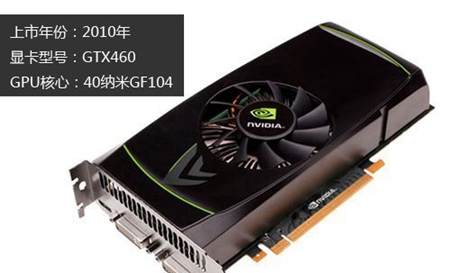 GTX 460评测跑分参数介绍