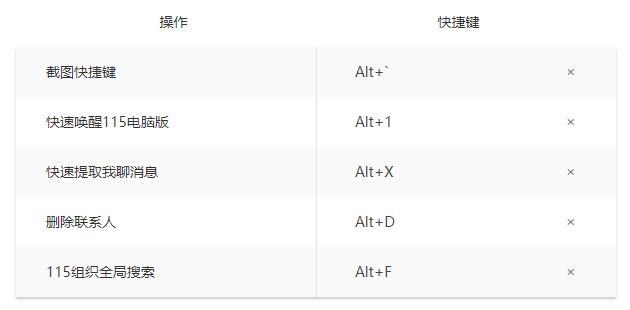 115浏览器怎么截图 快来掌握截图快捷键