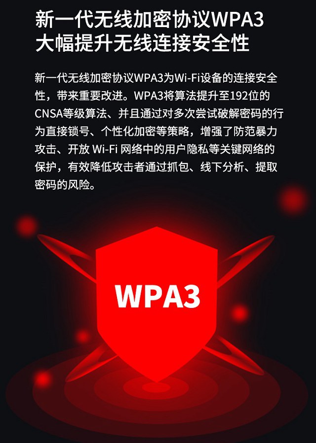 WiFi6的标准是什么