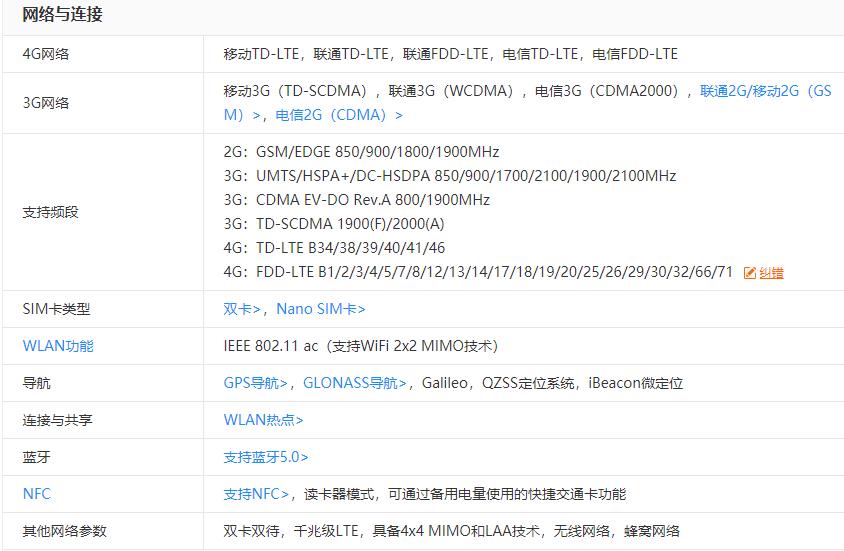 苹果xsmax支持wifi6吗