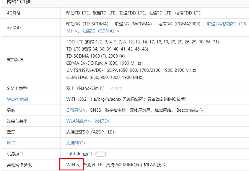 苹果xsmax支持wifi6吗