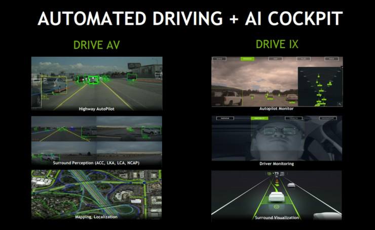 nvidia控制面板垂直同步关掉影响玩游戏吗