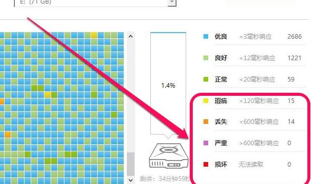 鲁大师硬盘故障暂不影响使用解决方法