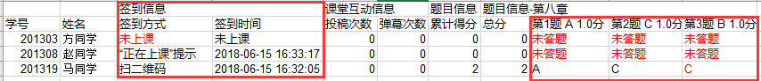 雨课堂点名查缺勤方法