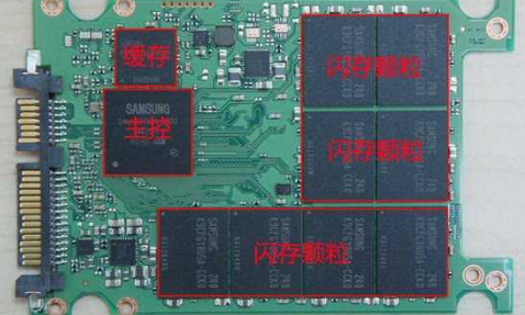 电脑固态硬盘和机械硬盘区别介绍