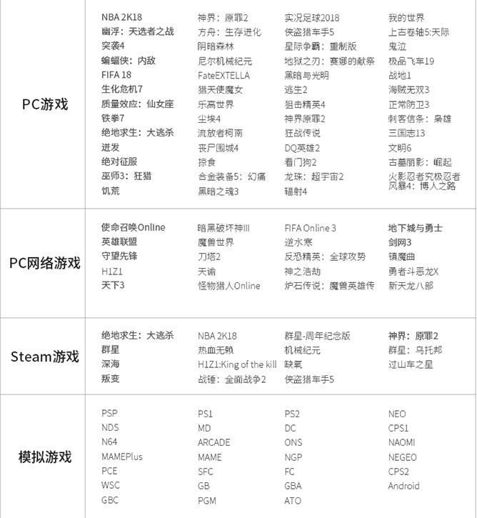 gpd win3发售时间详细介绍