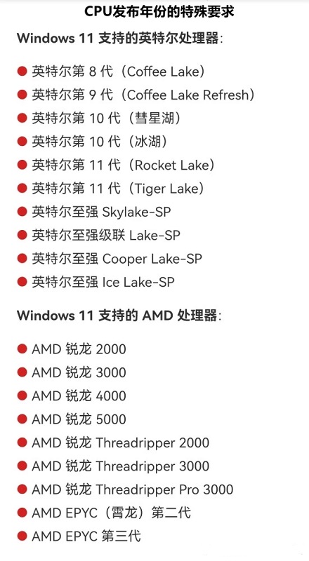 win11适合电脑类型详细分析介绍