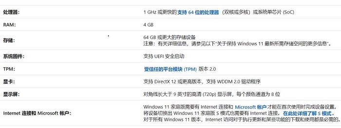 荣耀v700是否可以升级win11详情