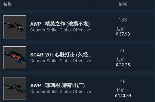 steam手机版购买csgo武器教程