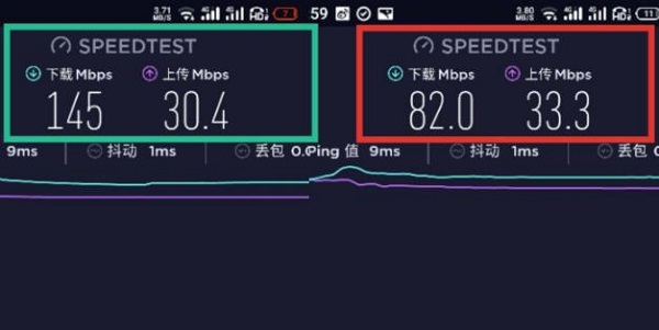 wifi5和wifi6实际体验区别大吗详细介绍