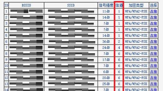 wifi6信道设置教程