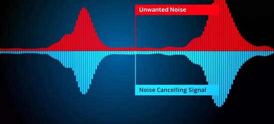 降噪耳机原理介绍