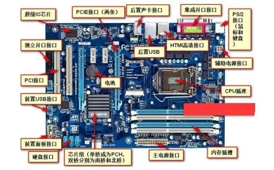 电脑机箱接线图解教程