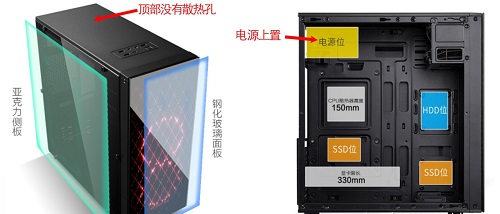 电脑机箱挑选教程