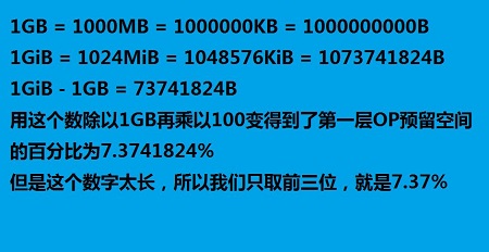 1tb等于多少gb详细介绍