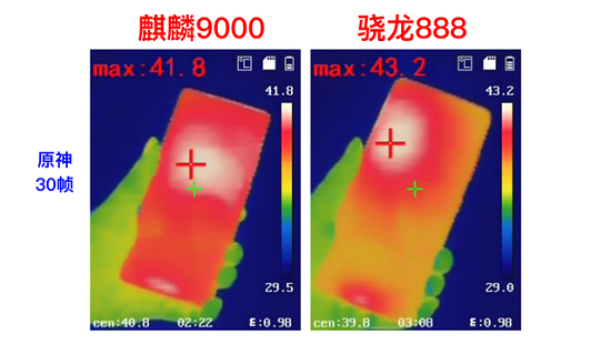 麒麟9000发热严重吗