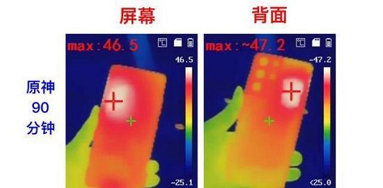 骁龙888发热严重吗详情