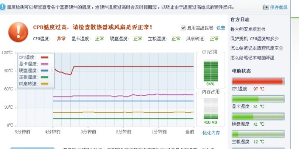 电脑cpu温度多少正常